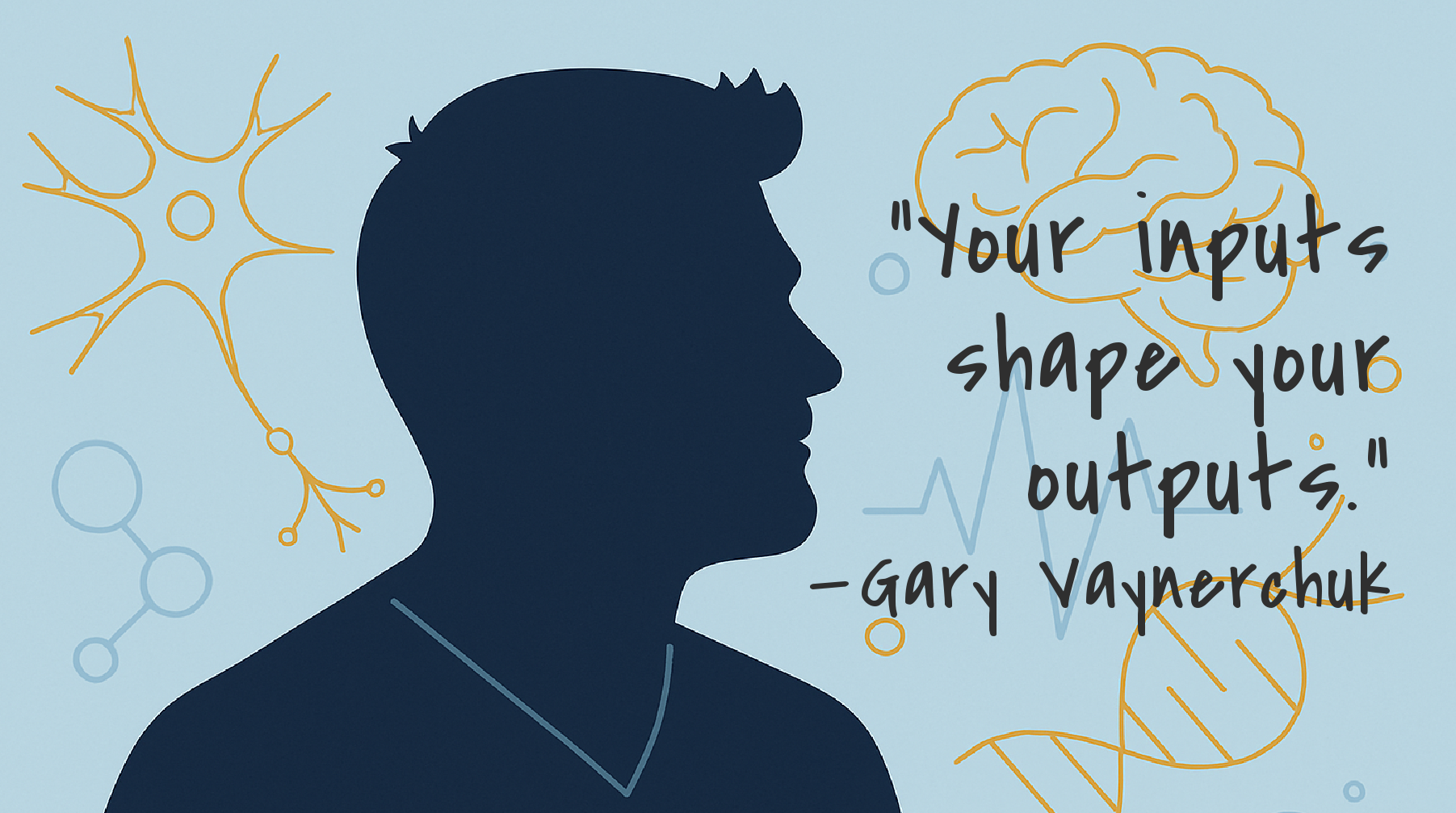 Gary Vaynerchuk: Your Environment Builds Your Mindset